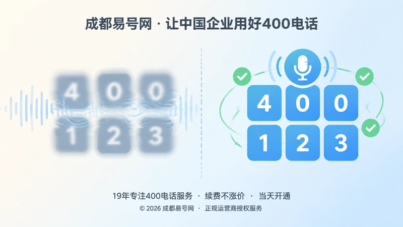 对比式内图：左侧数字排列整齐却被声波打散变得模糊，右侧数字分段清晰并带麦克风图标与对勾，展示视觉规律与听觉传播的差别