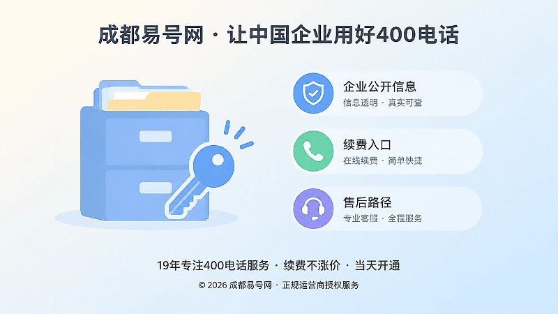 400电话服务关系可验证可交接的扁平化配图