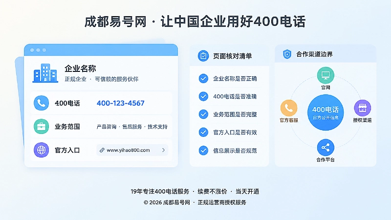 400电话办理后的公开信息模板与渠道边界图