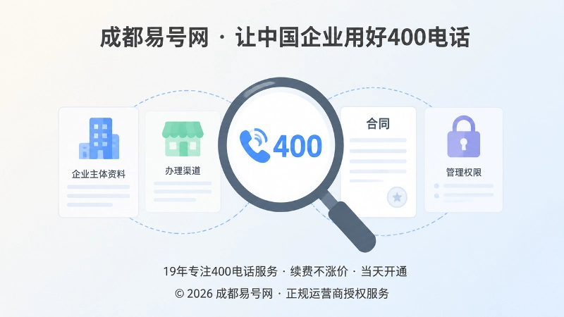 400电话主体资料与管理权限聚焦示意图