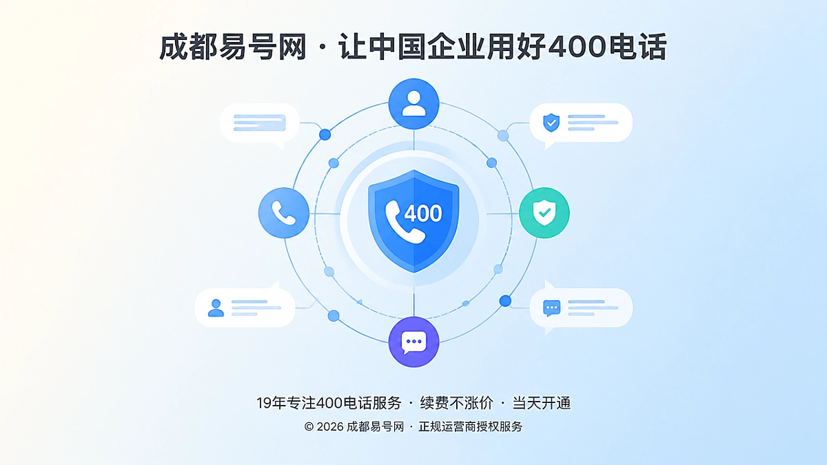 成都易号网400电话可验证品牌信息节点示意图