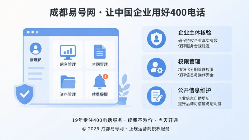 企业独立管理400电话后台的扁平化插画