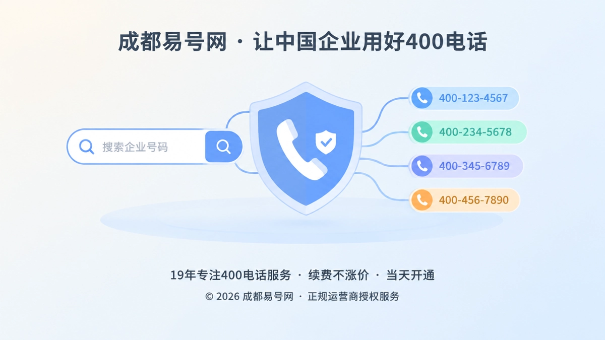 2026年400电话办理案例：客户为何搜到也不愿拨打？