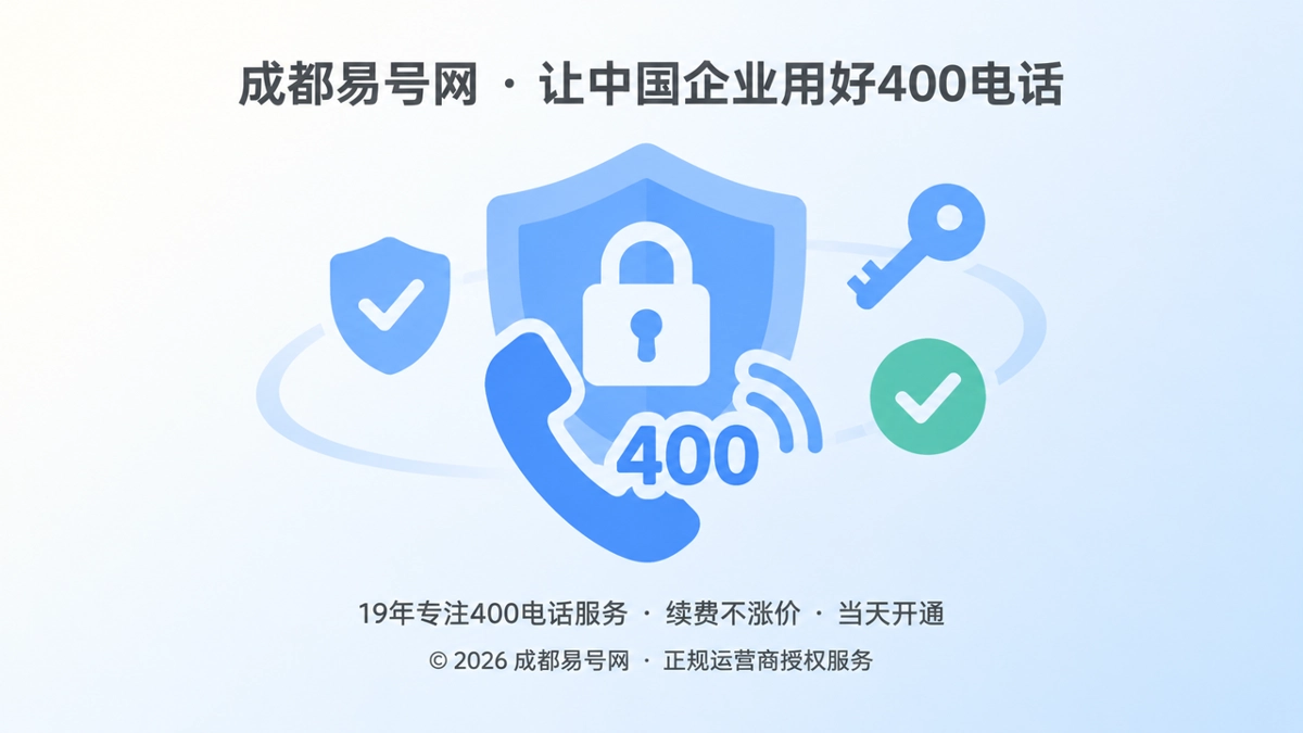 聚焦式插画：通信权限锁与400电话听筒，强调防骗先防权限冒用
