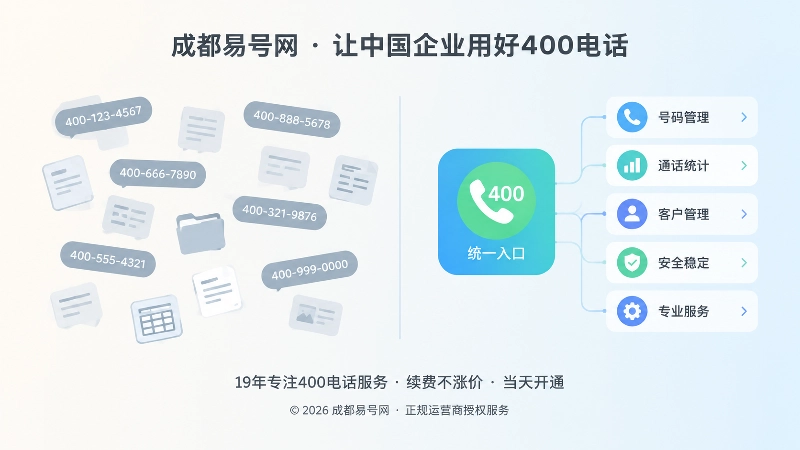信息分散与统一入口对比插画