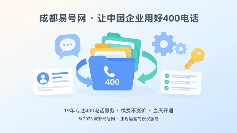 400电话服务交接与维护抽象插画